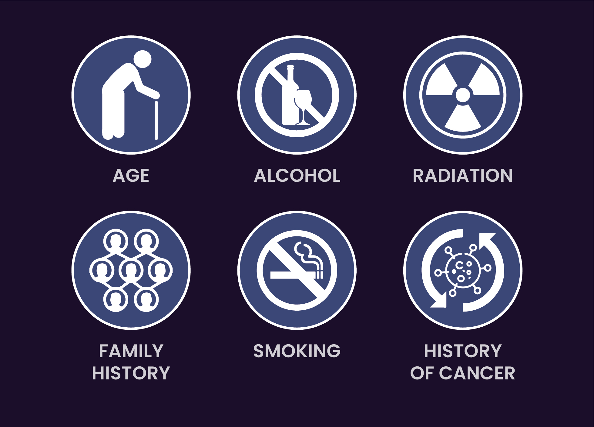 Brain-Tumor-Risk-Factors