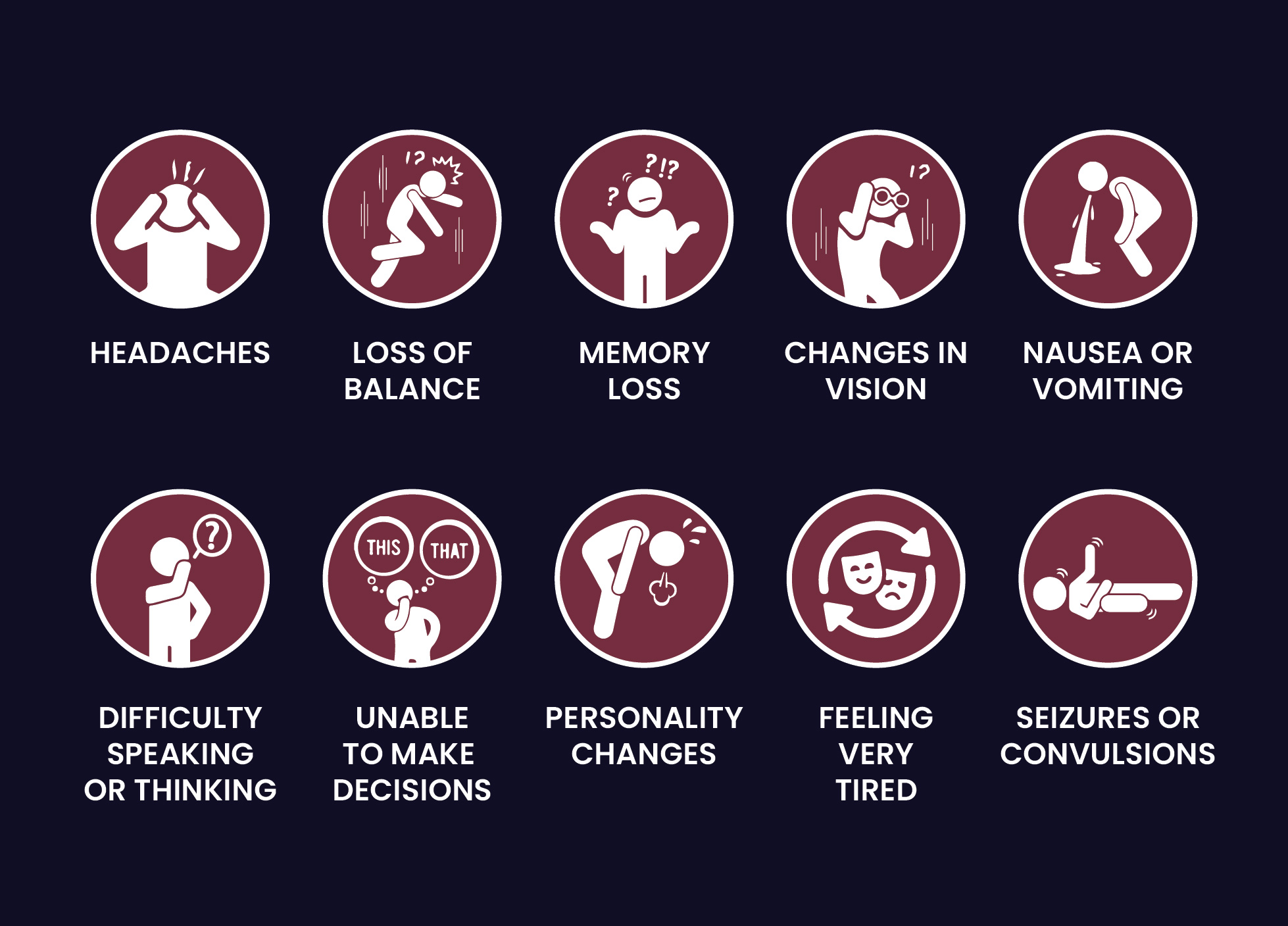 Brain Tumor Specialist in Delhi