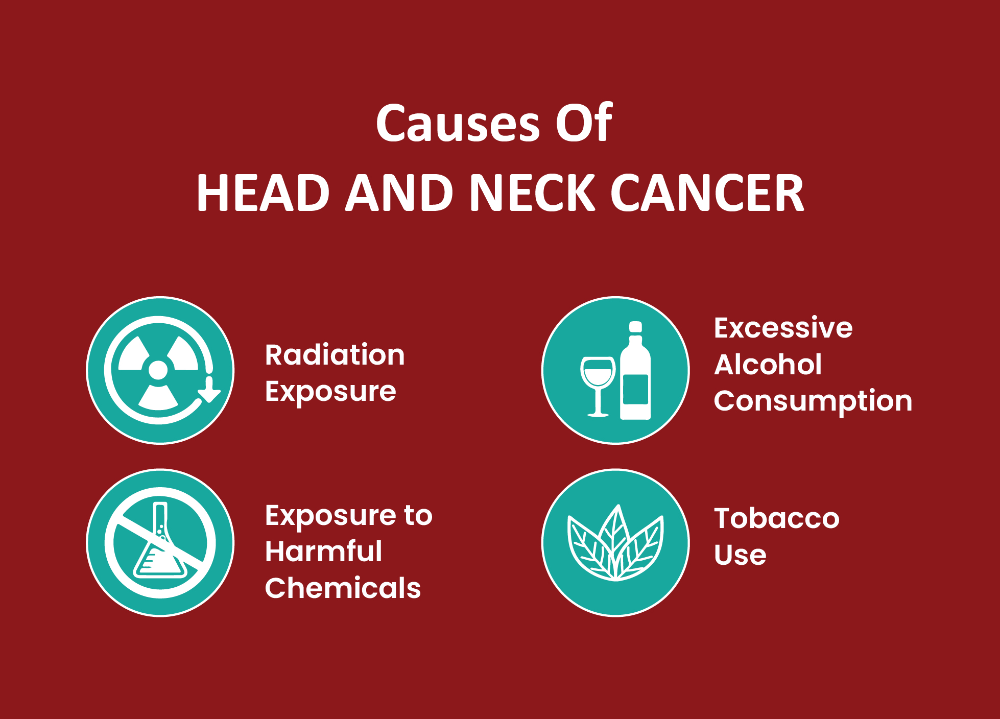 most common head and neck cancers